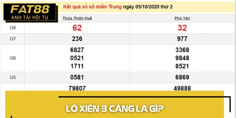 lô xiên 3 càng dự đoán