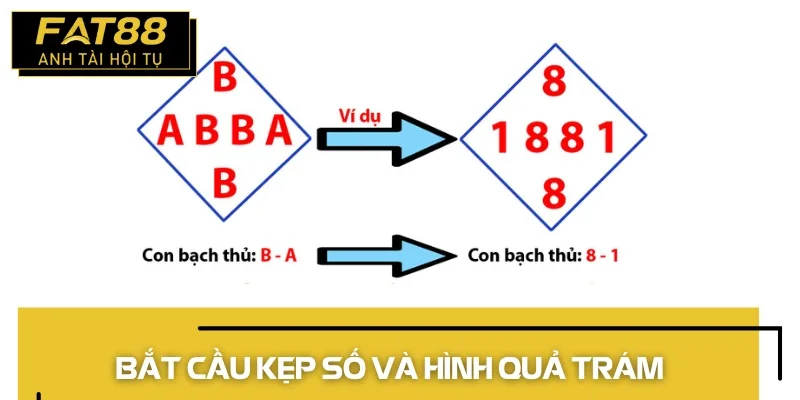 lô xiên 3 càng kẹp số