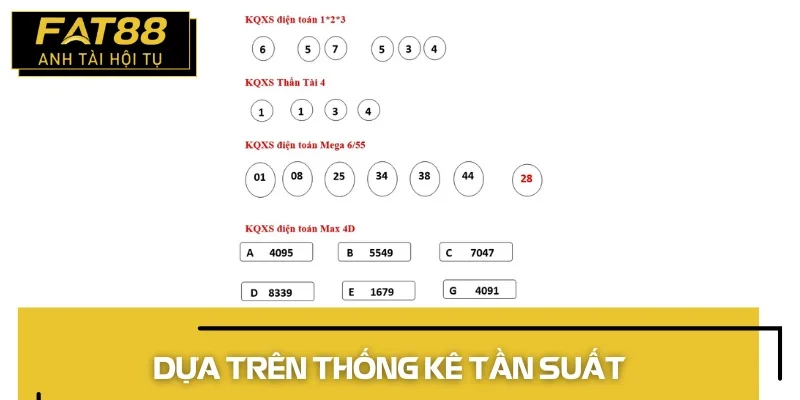 lô xiên 3 càng thống kê